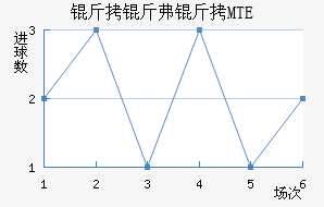 ���︥��MTE��������������