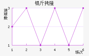 ��¡��������������