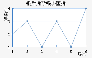 ��˹�ܿ˽�������������