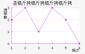 ʥ���������������������