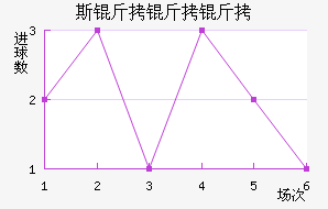 ˹�����˽�������������