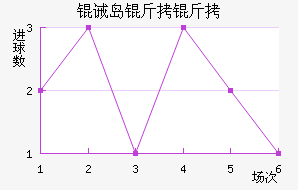 �뵺������������������