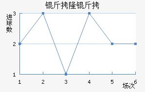 ��¡�ǽ�������������