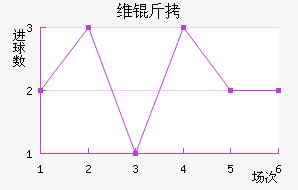 ά����������������