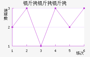 �����ǽ�������������