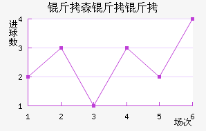 ��ɭ�����������������