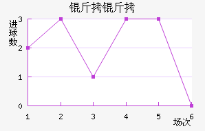 ���ɽ�������������