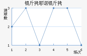 ��Үŵ�½�������������