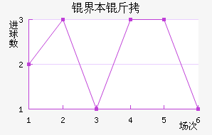 �籾������������������