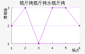 ����ˮ����������������