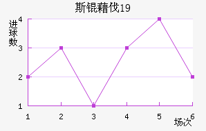 ˹�工��(U19)��������������