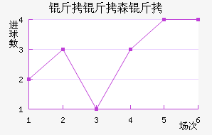 ����ɭ�������������������