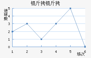 ���ǽ�������������