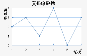 Ī�ɼ�˹��������������