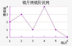 ����˹���ڶȽ�������������