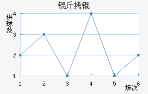 ��ǽ�������������