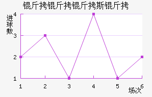 ������˹�ӽ�������������