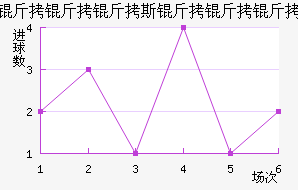 ������˹�������������������