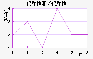 ��Үŵ�½�������������