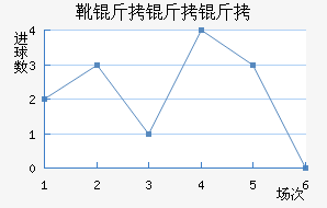 ѥ�����ؽ�������������