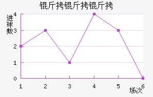 �����������½�������������