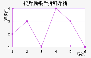 �����ǽ�������������