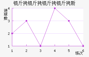 ��������˹��������������