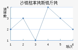 ɳ�ո�˹����������������