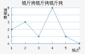 �����ﾺ����������������