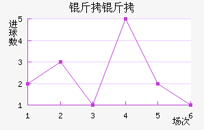 ��ʩ������������������