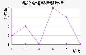 �ƽ𺣰��ǽ�������������