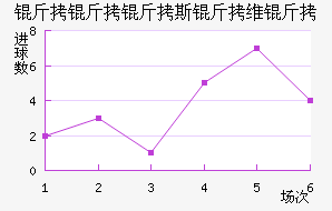 ������˹��ά�ǽ�������������