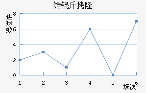 ά��¡�½�������������