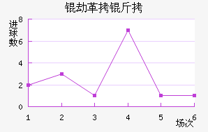 MTK�ٸ����ǽ�������������