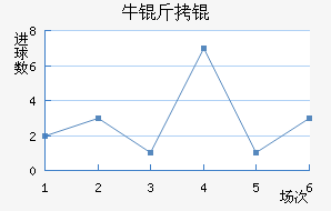 ţ��ǽ�������������