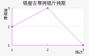 �ѹŰ���˹��������������