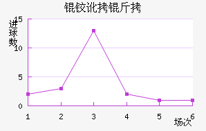 �¶�����������������