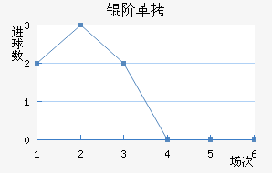 �׸����ֽ�������������