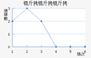 �����ٽ�������������