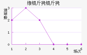 ά������������������