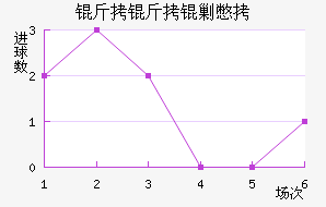 �����˱���������������