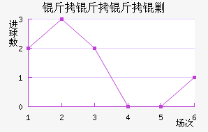 �������˹��������������