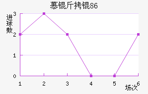 Ľ���1860��������������