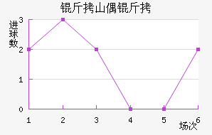 ��ɽż���������������