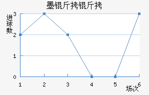 ī�����������������������