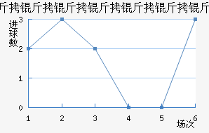 ���������������������������