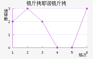 ��Үŵ�½�������������