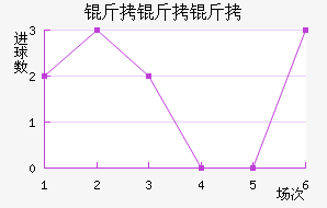 ��������������������