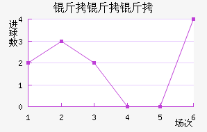 ������˹������������������