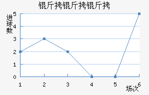 ��������������������